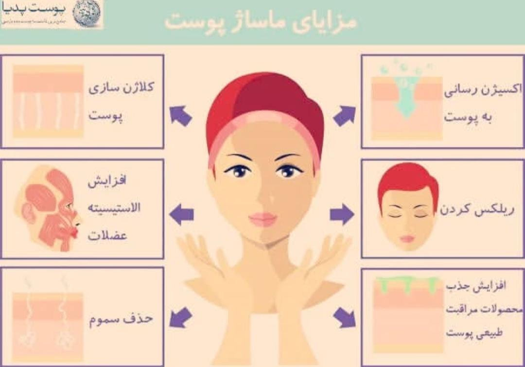 کلینیک ماساژ نیل در اندیمشک